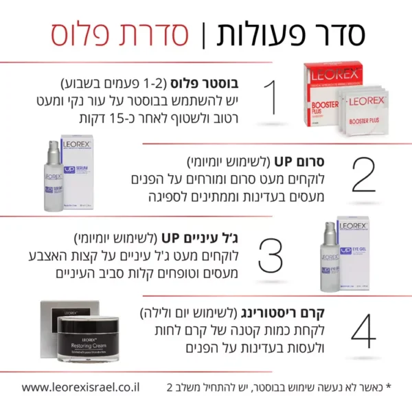 LEOREX לאורקס טופ טבע טופטבע topteva מוצרים טבעיים